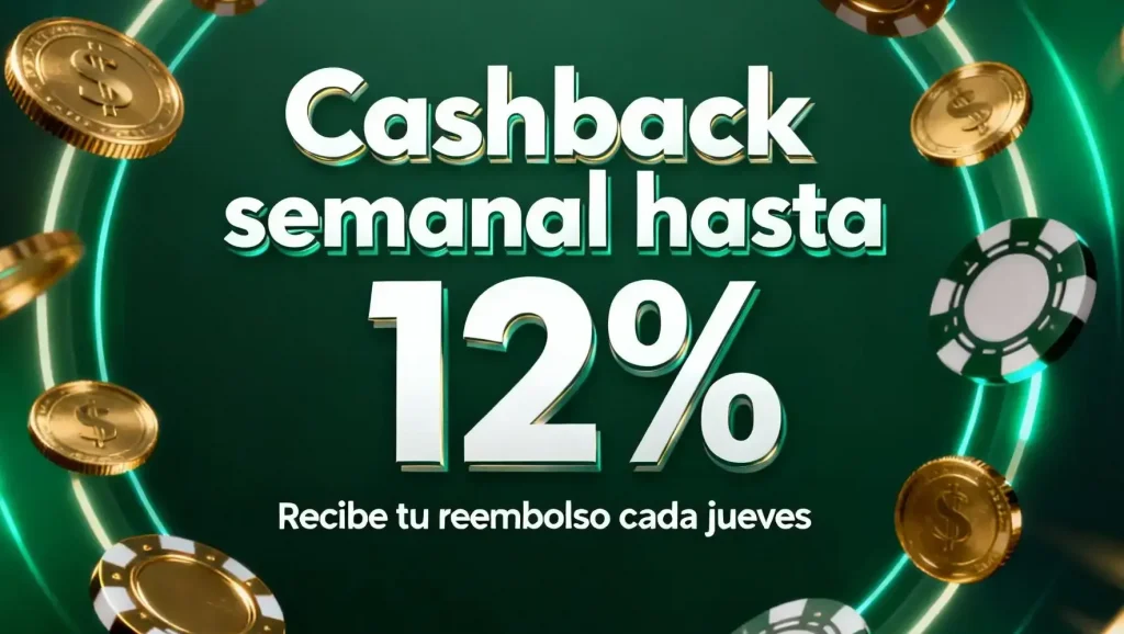 Brazino777 Cashback semanal hasta 12%
