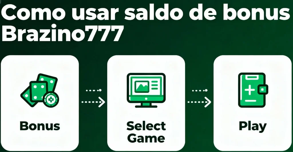 Cómo usar saldo de bonus Brazino777